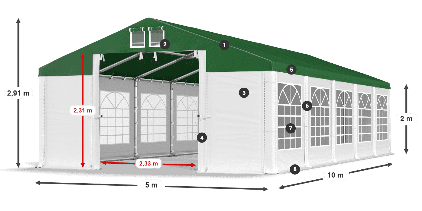 ISD 560 PVC legenda 2m