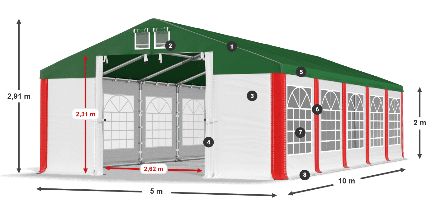 ISD 560 PVC legenda 2m