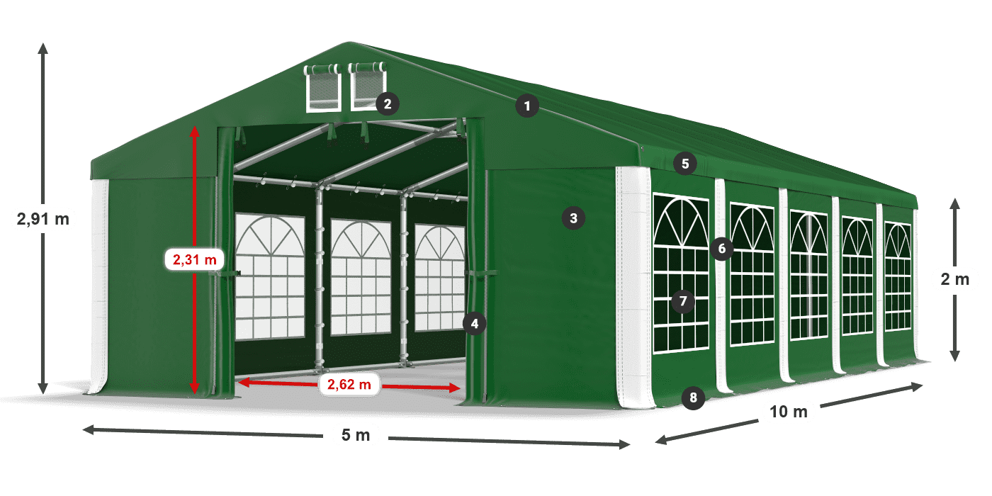 ISD 560 PVC legenda 2m