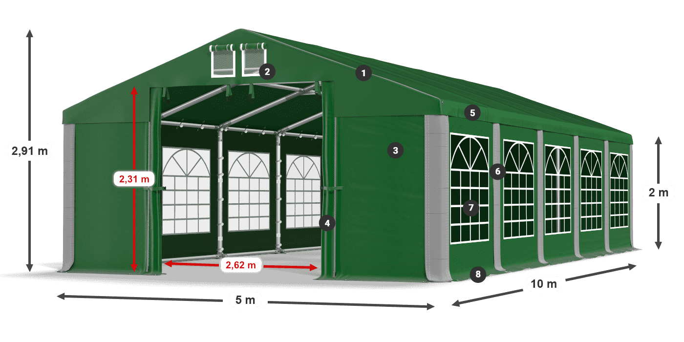 ISD 560 PVC legenda 2m