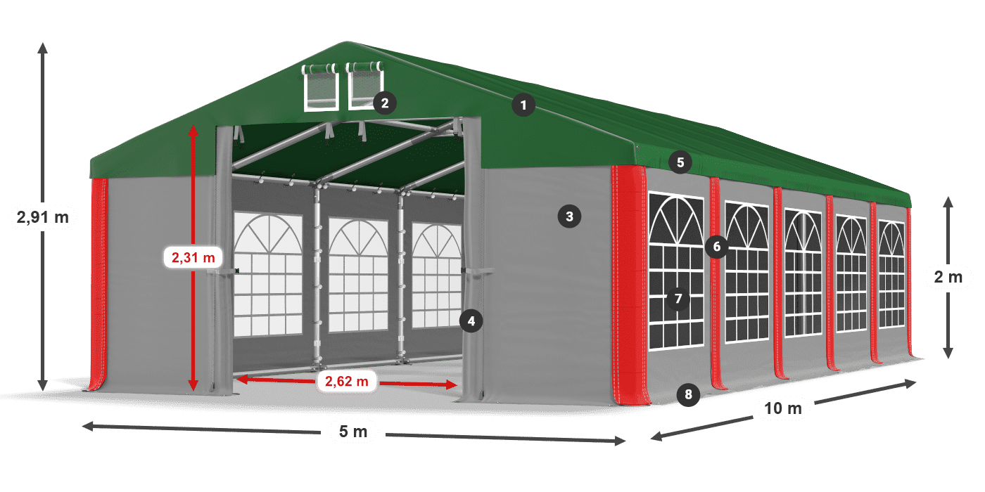 ISD 560 PVC legenda 2m