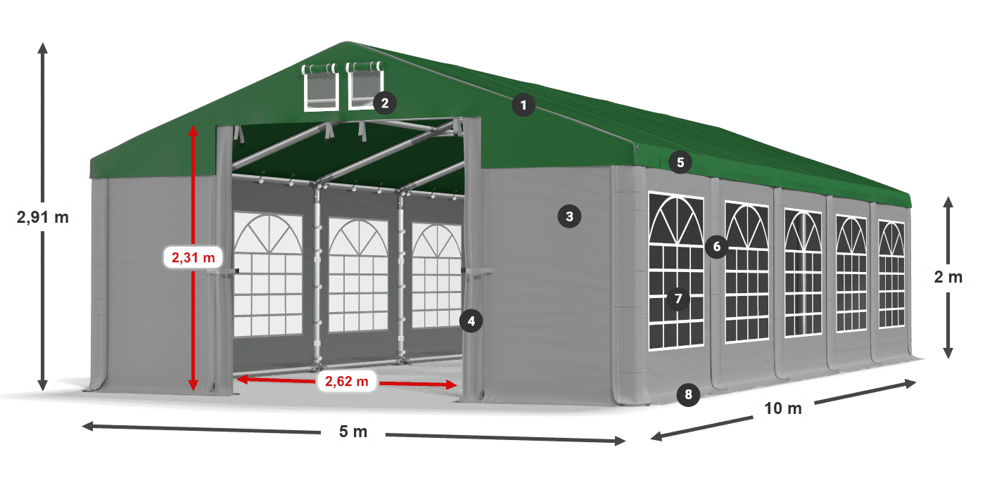 ISD 560 PVC legenda 2m