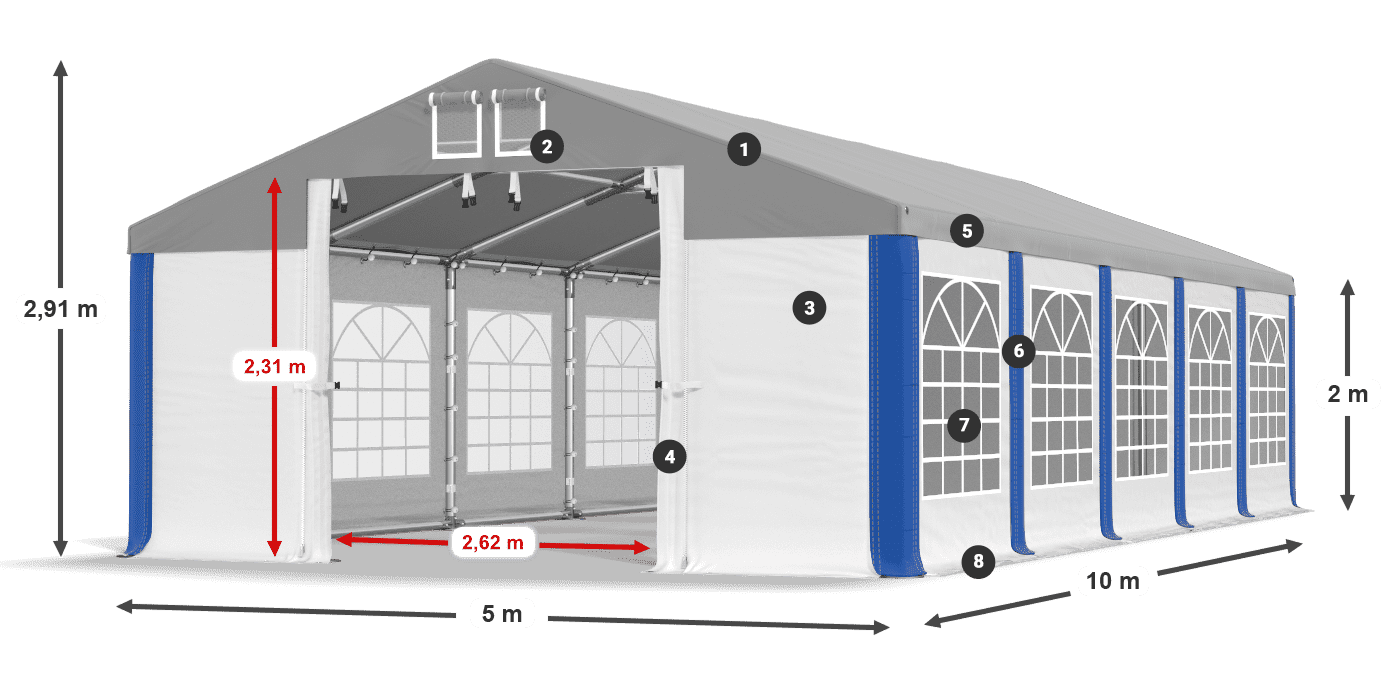 ISD 560 PVC legenda 2m