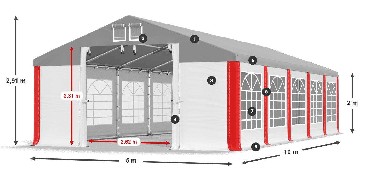 ISD 560 PVC legenda 2m
