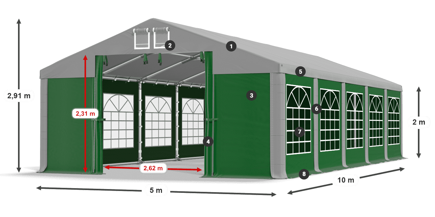 ISD 560 PVC legenda 2m