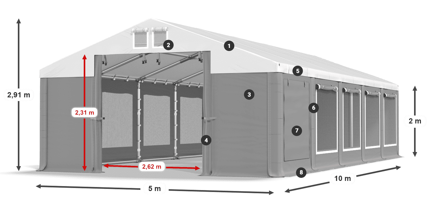 ISDM 560 PVC legenda 2