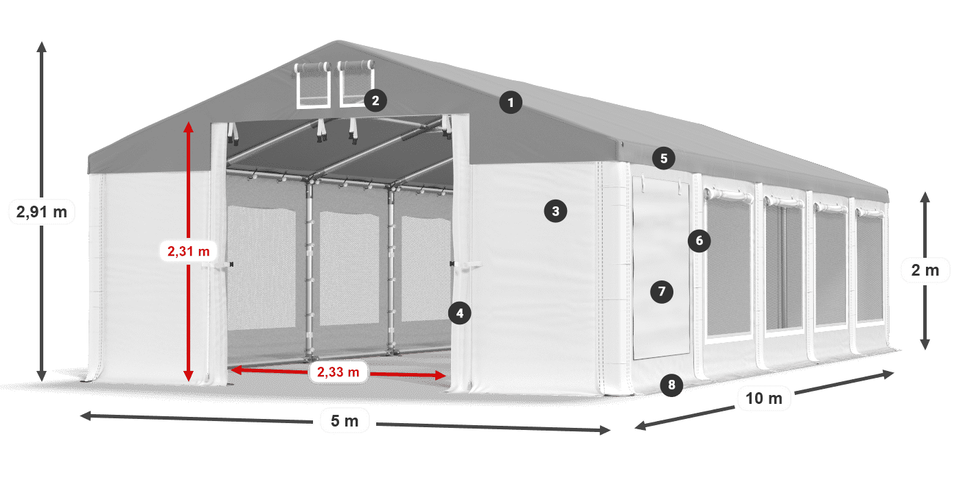 ISDM 560 PVC legenda 2