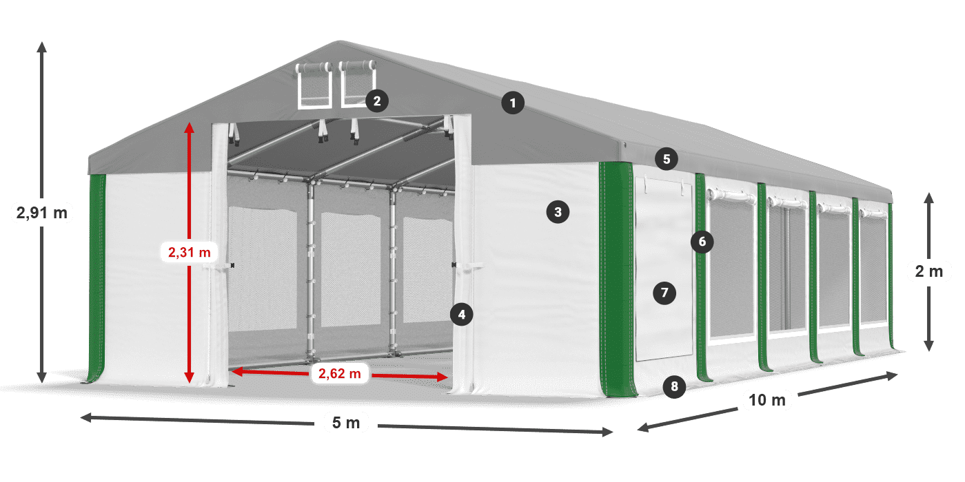 ISDM 560 PVC legenda 2