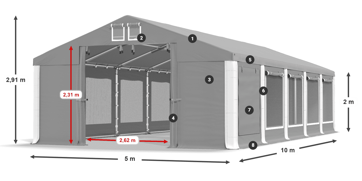 ISDM 560 PVC legenda 2