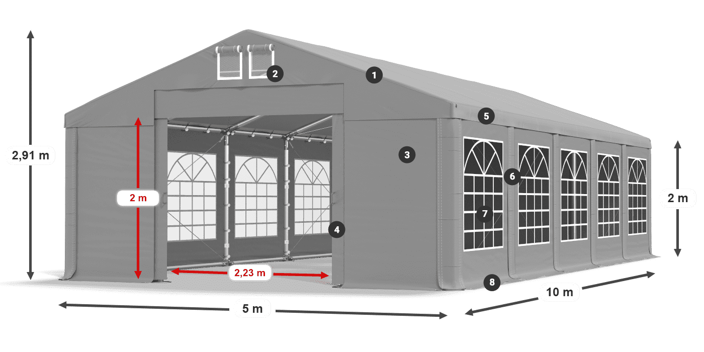 ISD 560 PVC legenda 2m