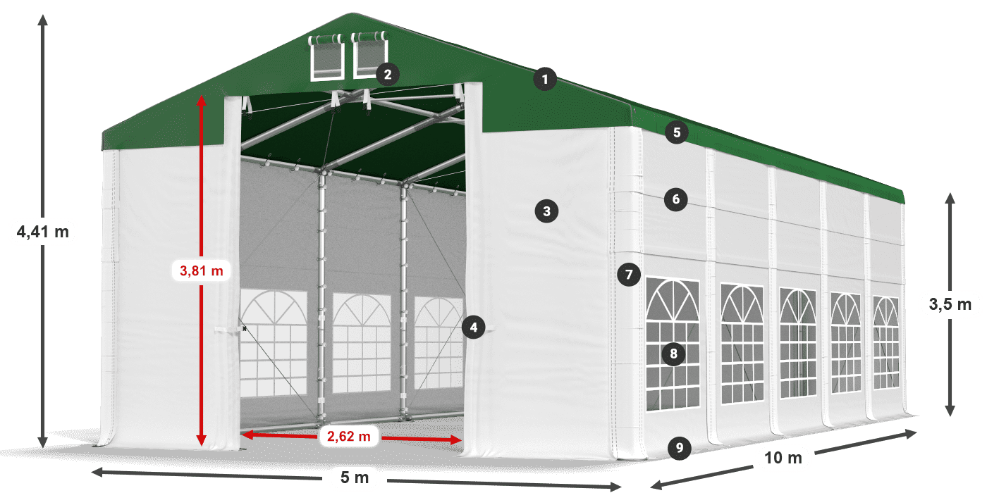 ISD 560 PVC legenda 3.5
