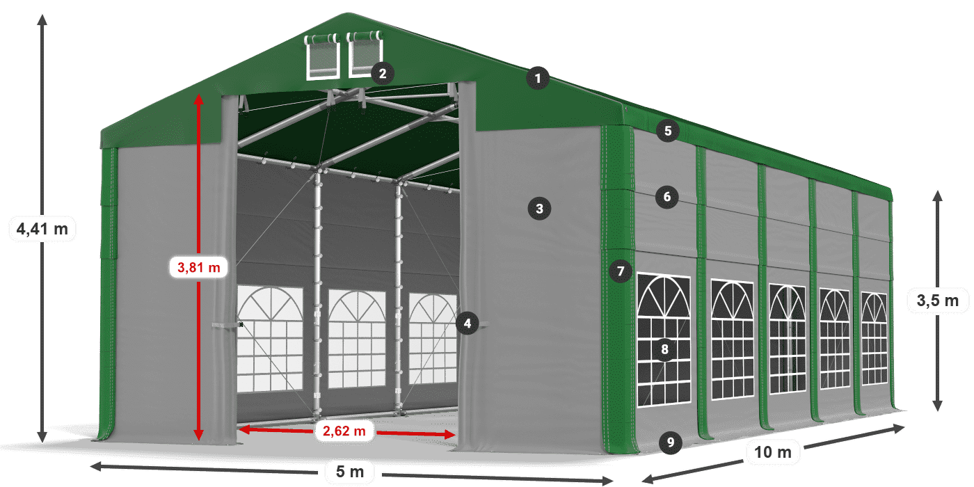 ISD 560 PVC legenda 3.5