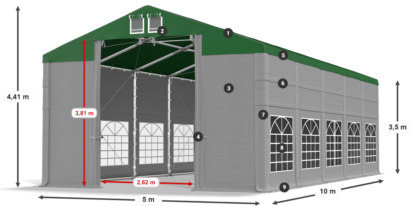 ISD 560 PVC legenda 3.5
