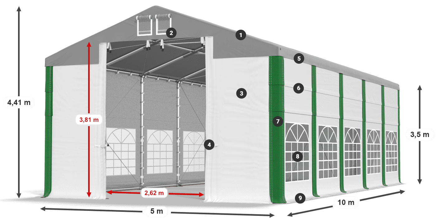ISD 560 PVC legenda 3.5