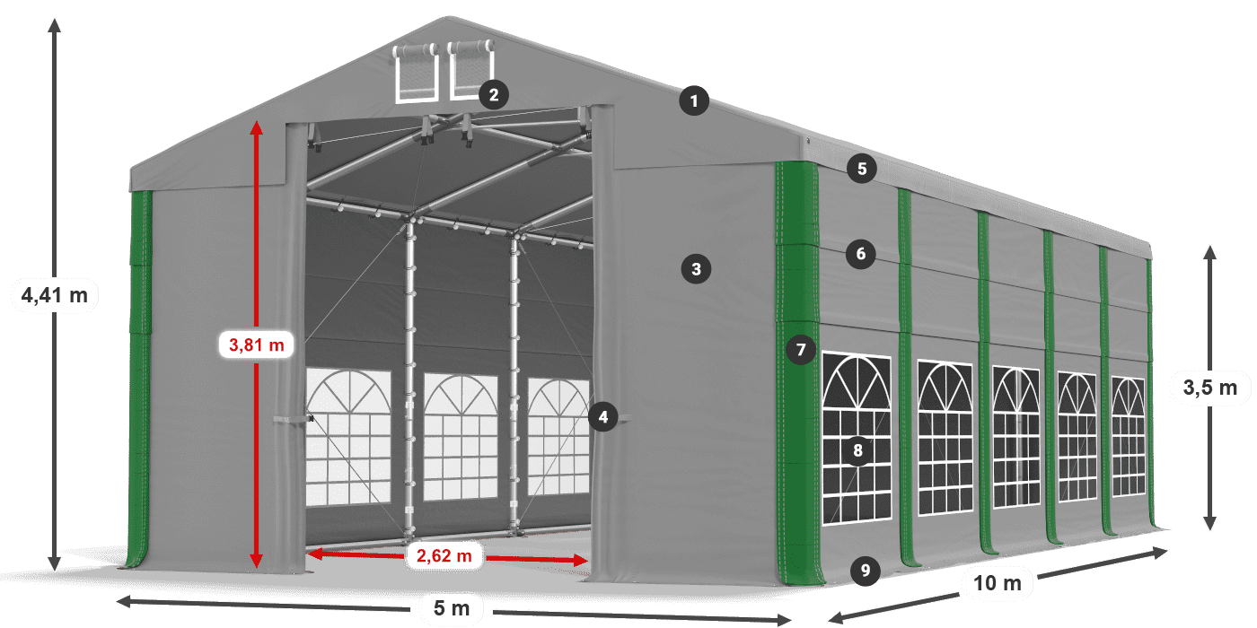 ISD 560 PVC legenda 3.5