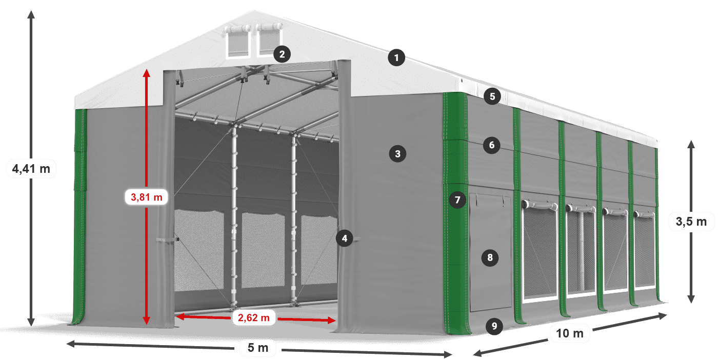 ISDM 560 PVC legenda 3.5