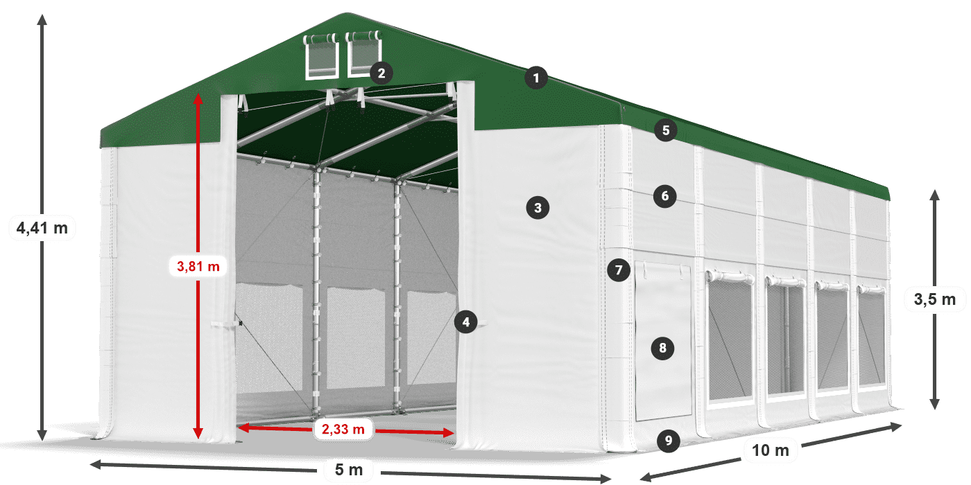 ISDM 560 PVC legenda 3.5