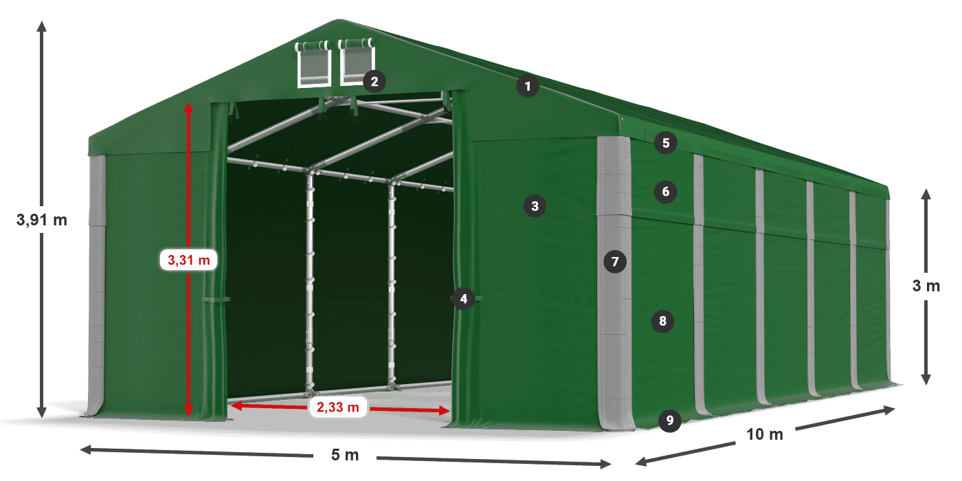 MSD 560 PVC legenda 3
