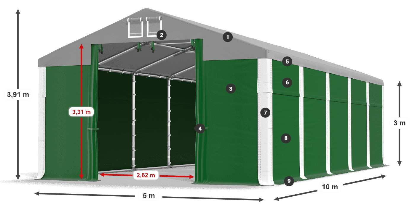 MSD 560 PVC legenda 3