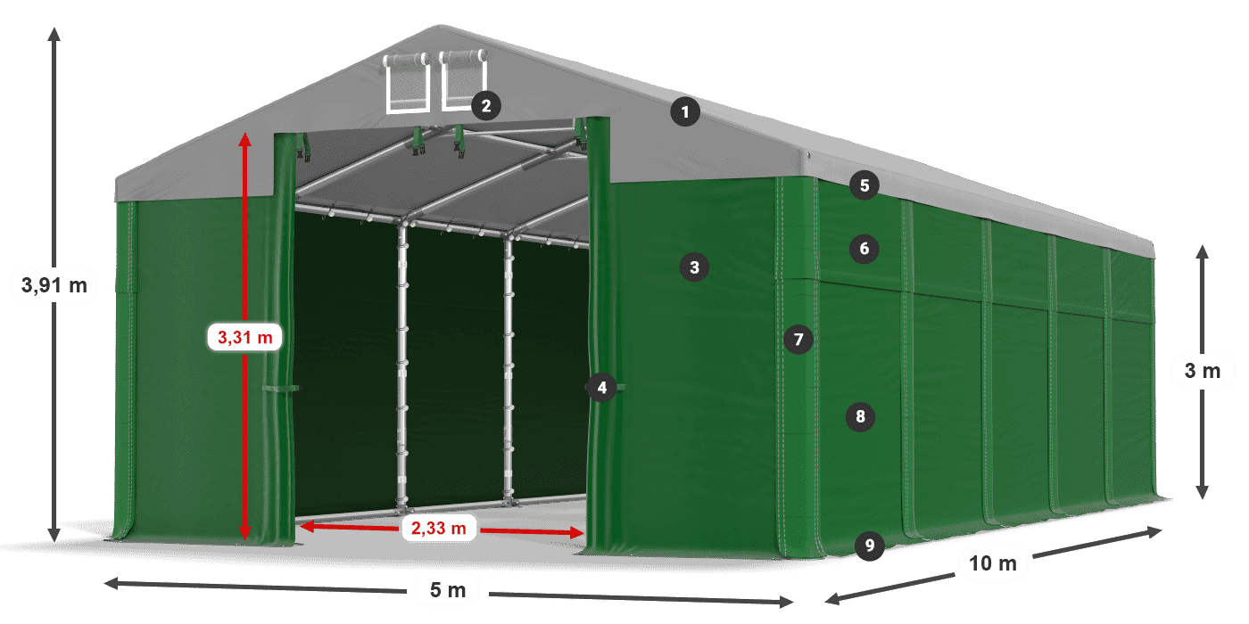 MSD 560 PVC legenda 3