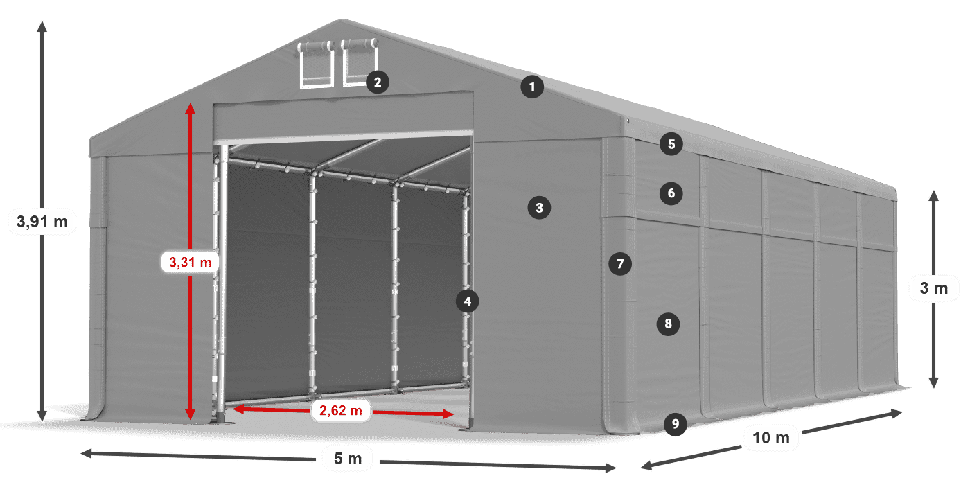 MSD 560 PVC legenda 3