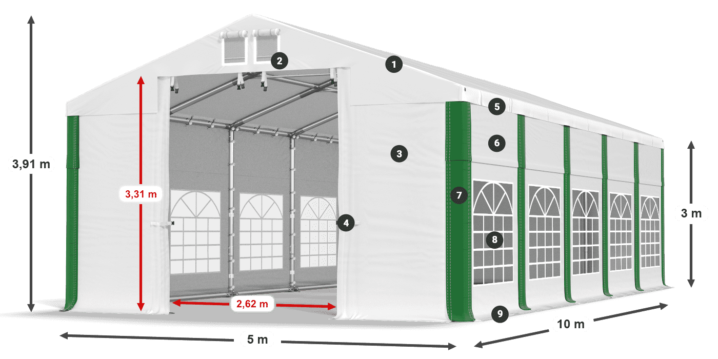 ISD 560 PVC legenda 3