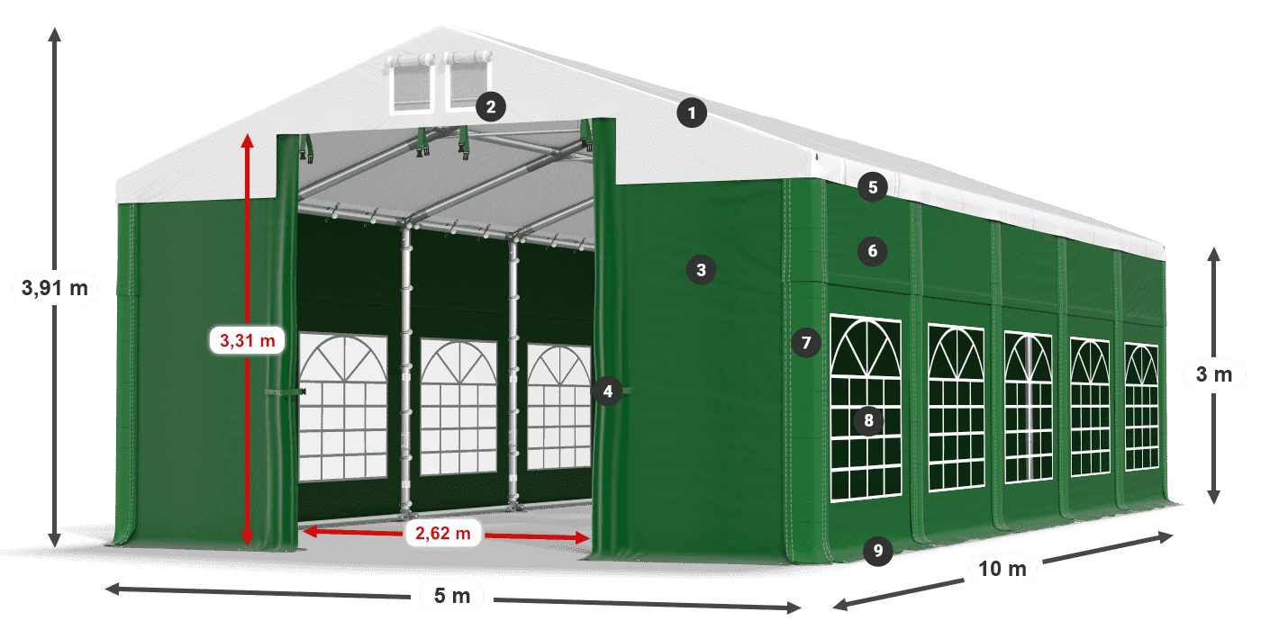 ISD 560 PVC legenda 3