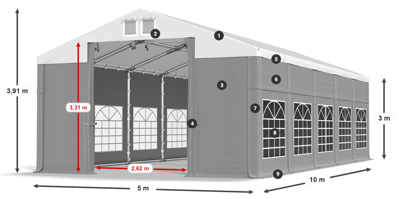 ISD 560 PVC legenda 3