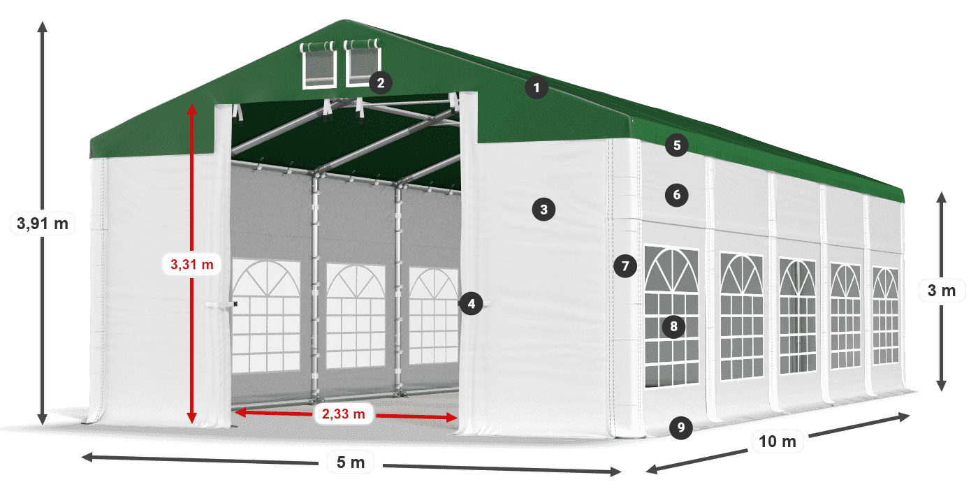 ISD 560 PVC legenda 3