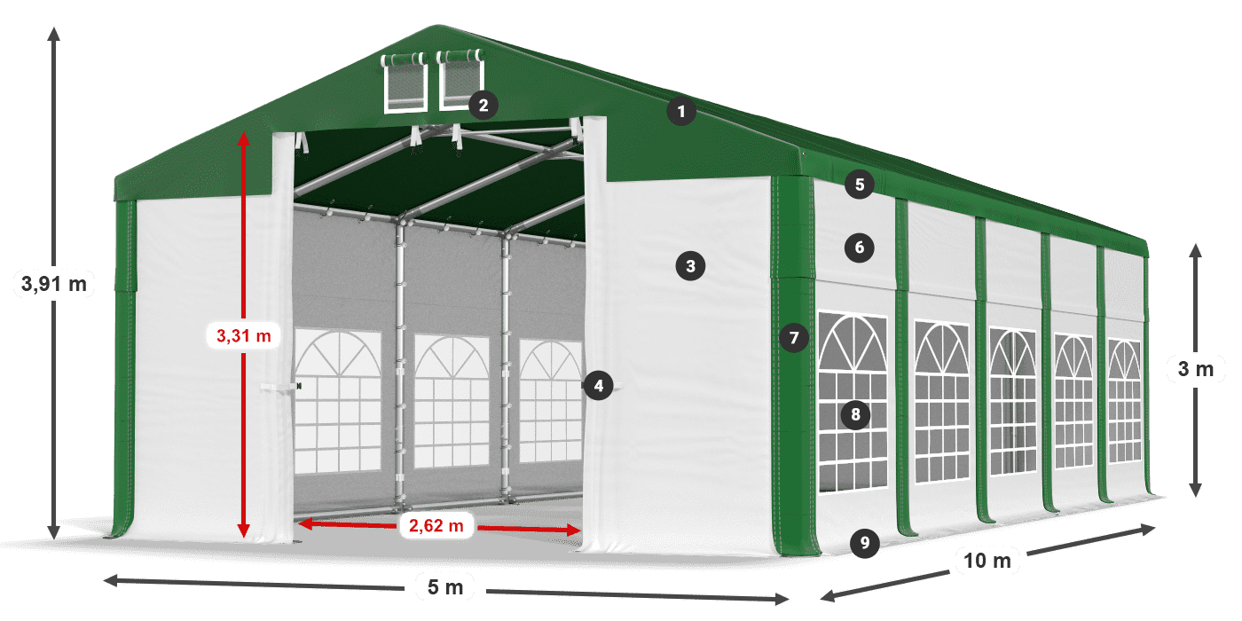 ISD 560 PVC legenda 3