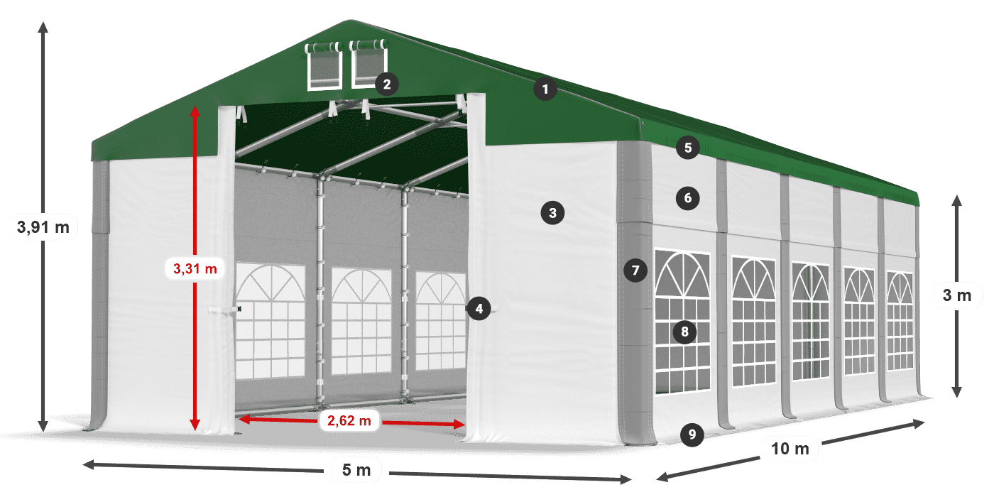 ISD 560 PVC legenda 3