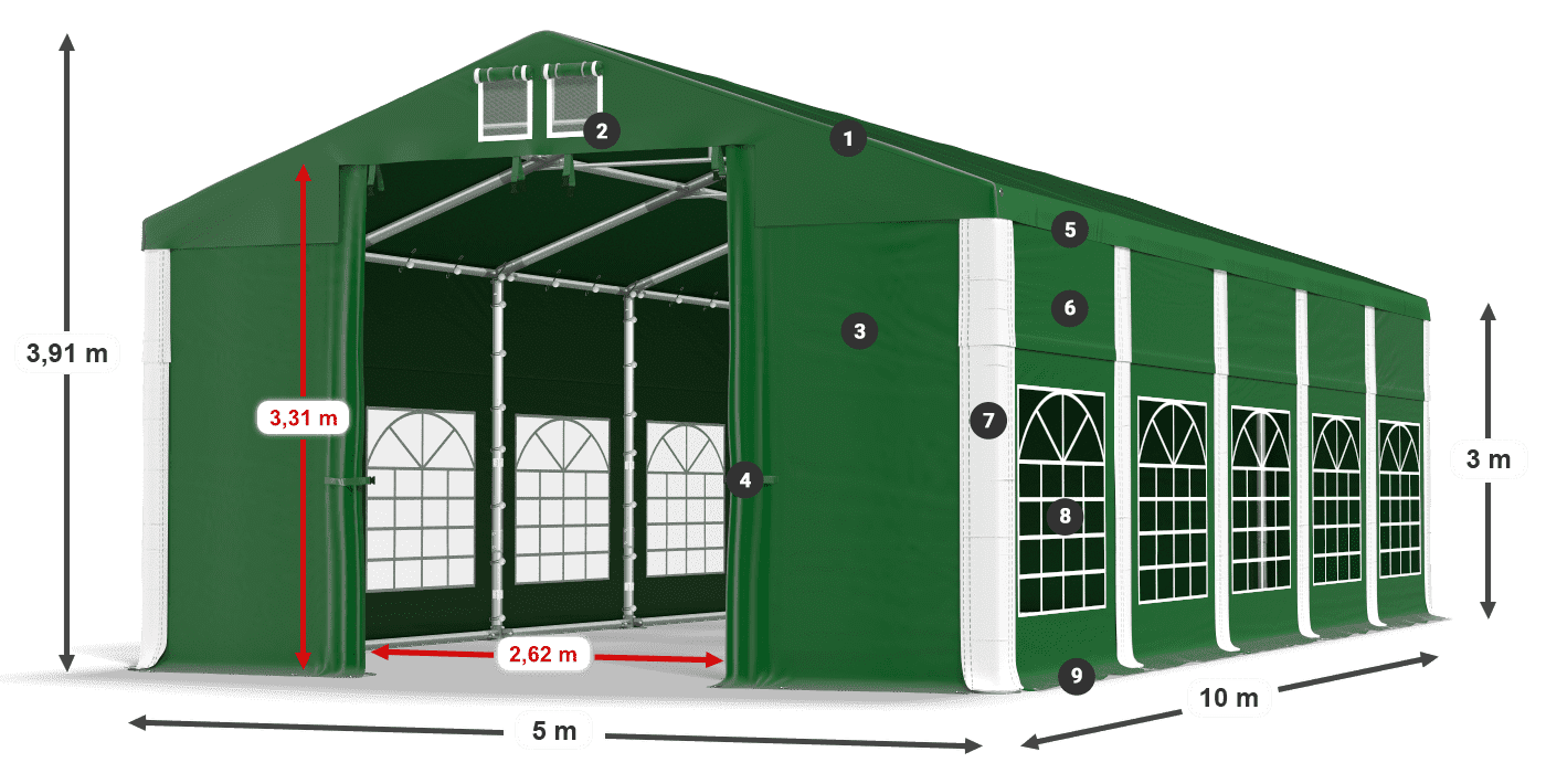 ISD 560 PVC legenda 3