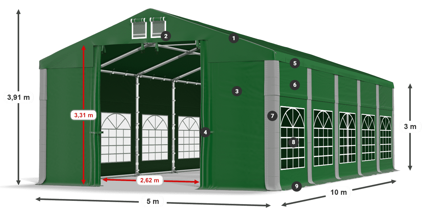 ISD 560 PVC legenda 3