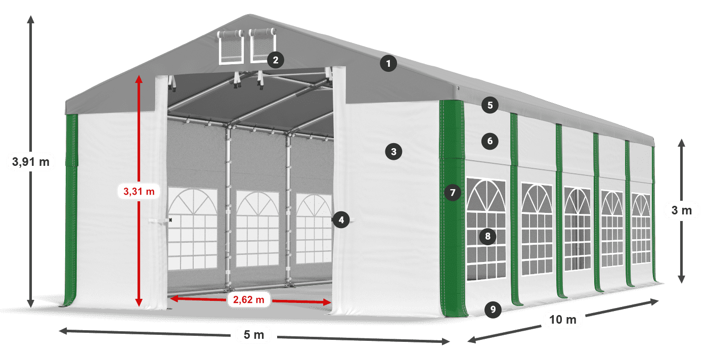 ISD 560 PVC legenda 3