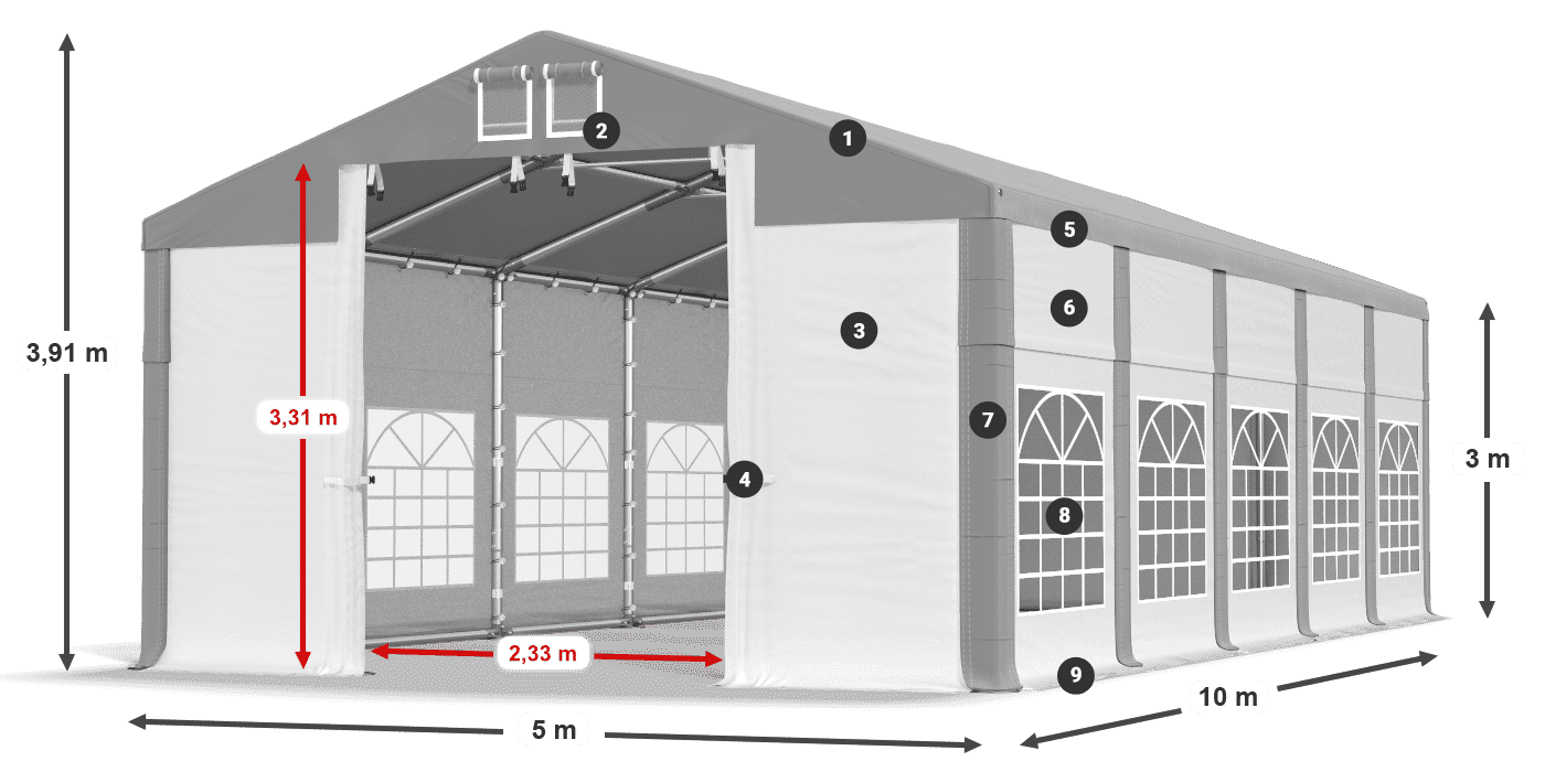 ISD 560 PVC legenda 3