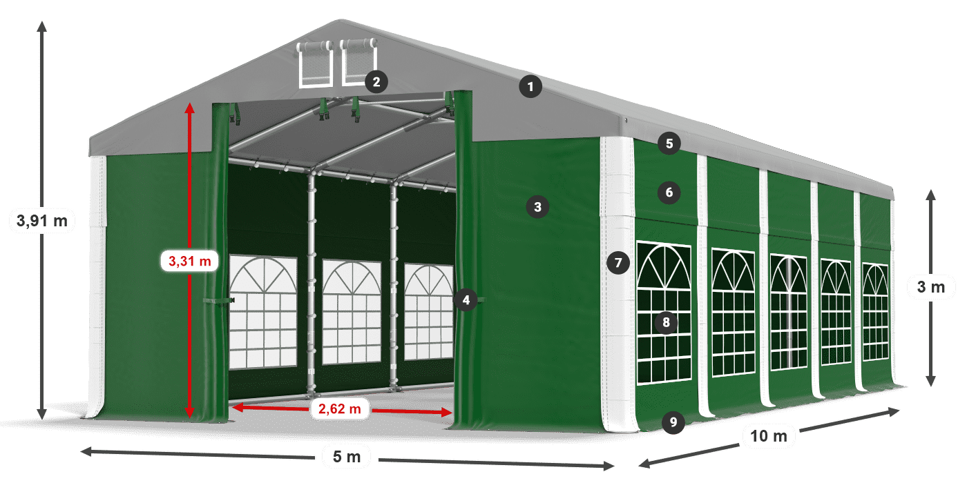 ISD 560 PVC legenda 3