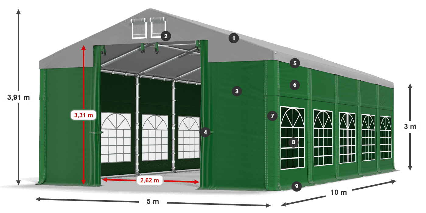 ISD 560 PVC legenda 3