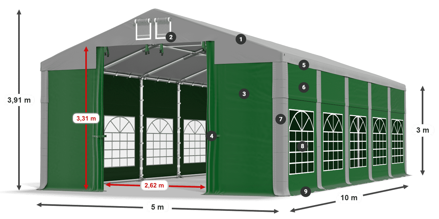 ISD 560 PVC legenda 3