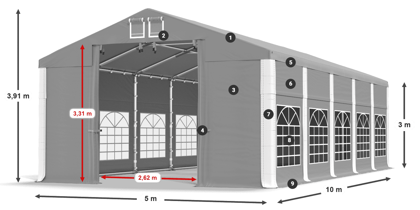 ISD 560 PVC legenda 3