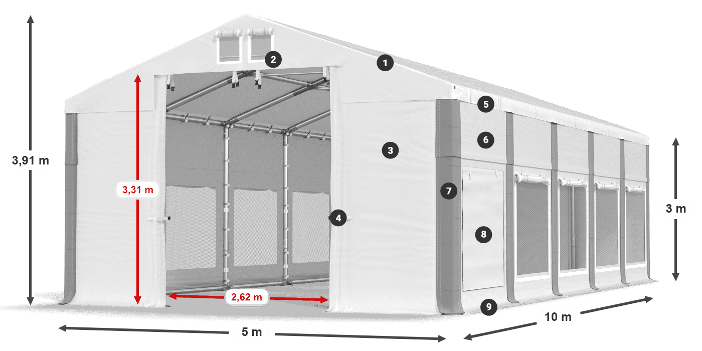 ISDM 560 PVC legenda 3