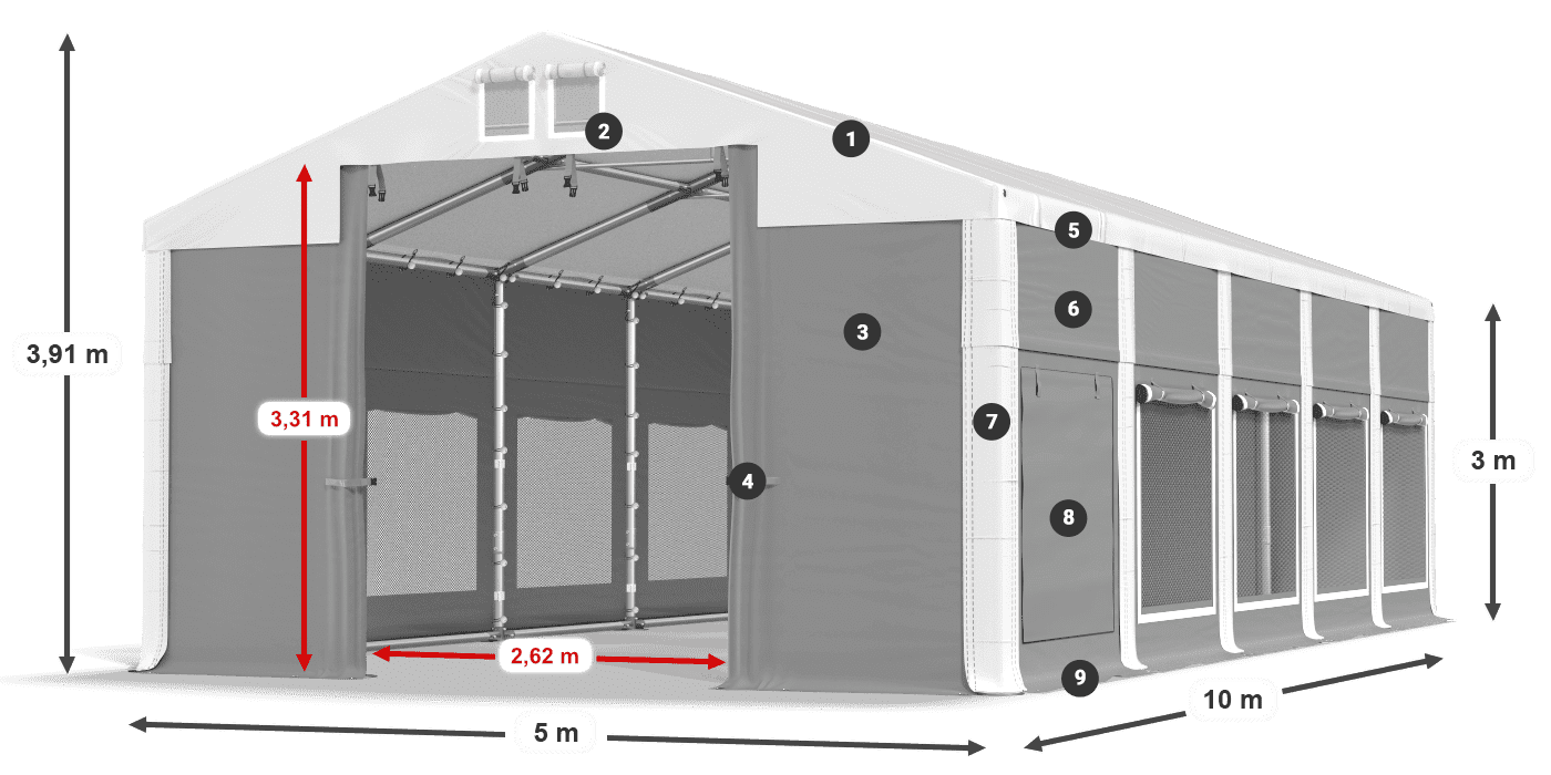ISDM 560 PVC legenda 3