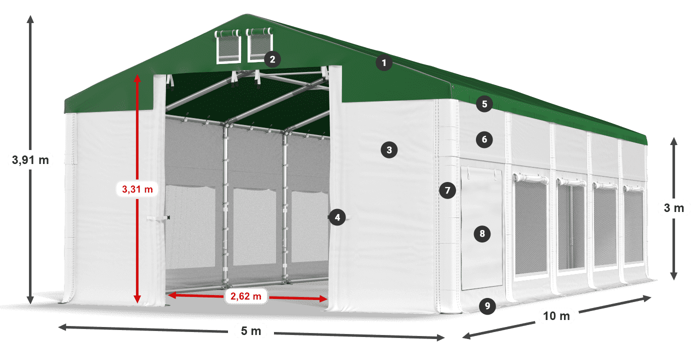 ISDM 560 PVC legenda 3