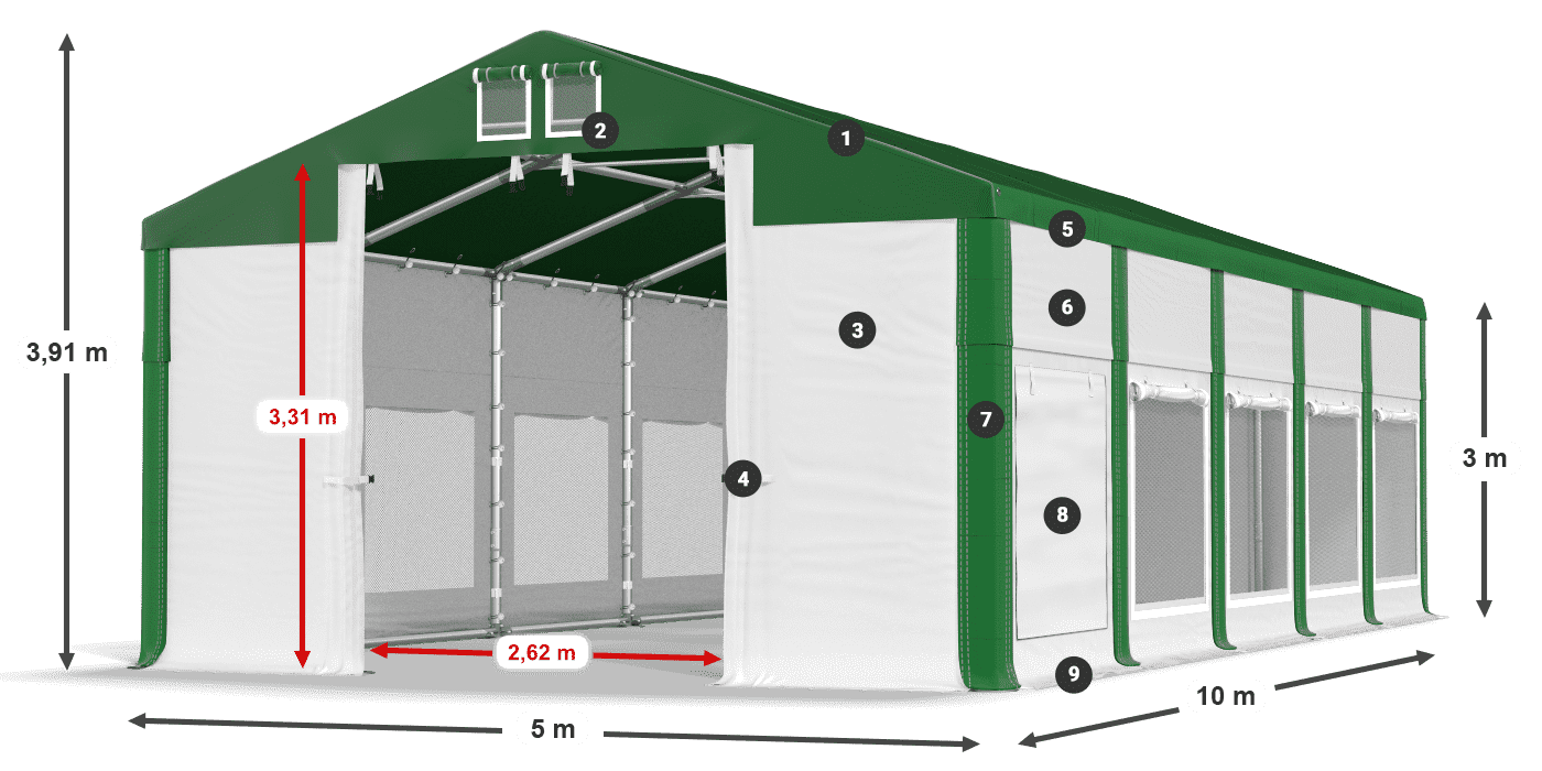ISDM 560 PVC legenda 3