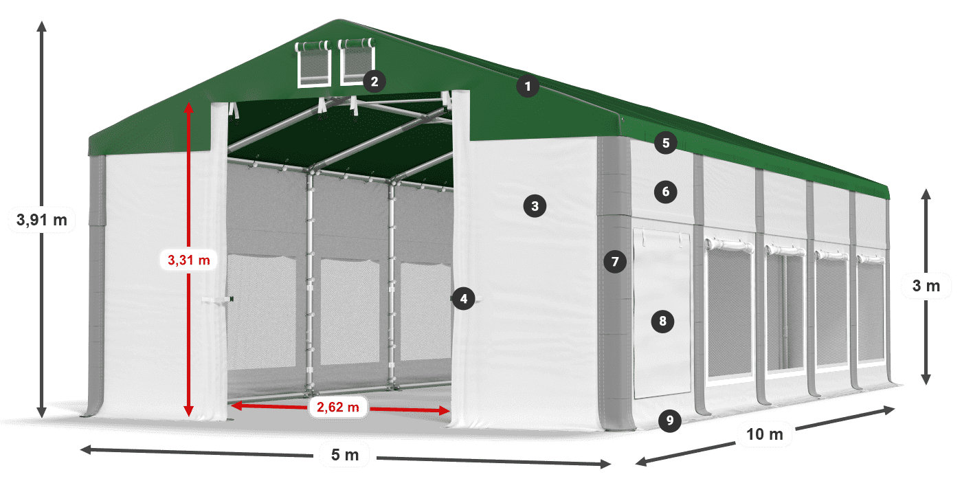 ISDM 560 PVC legenda 3