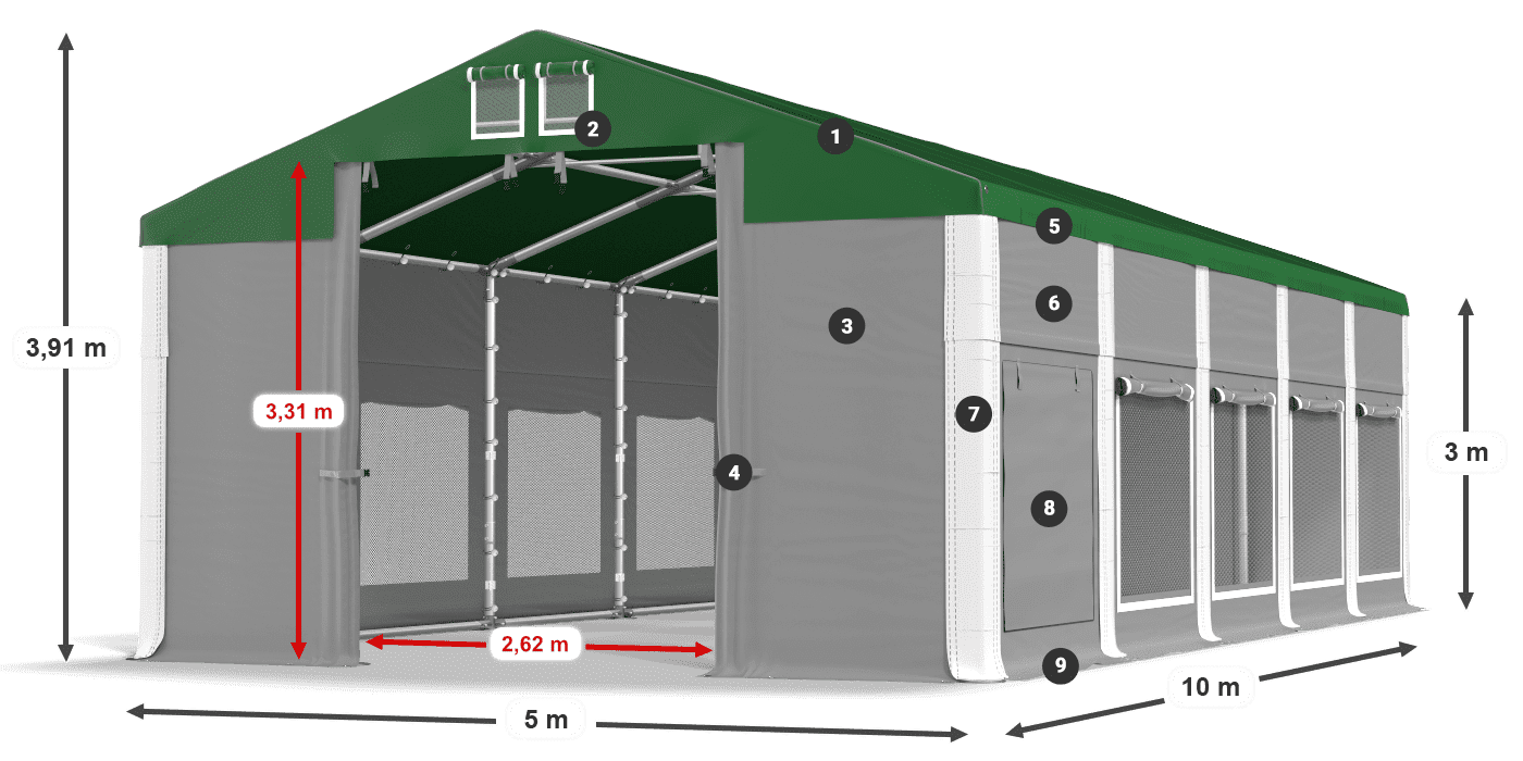 ISDM 560 PVC legenda 3