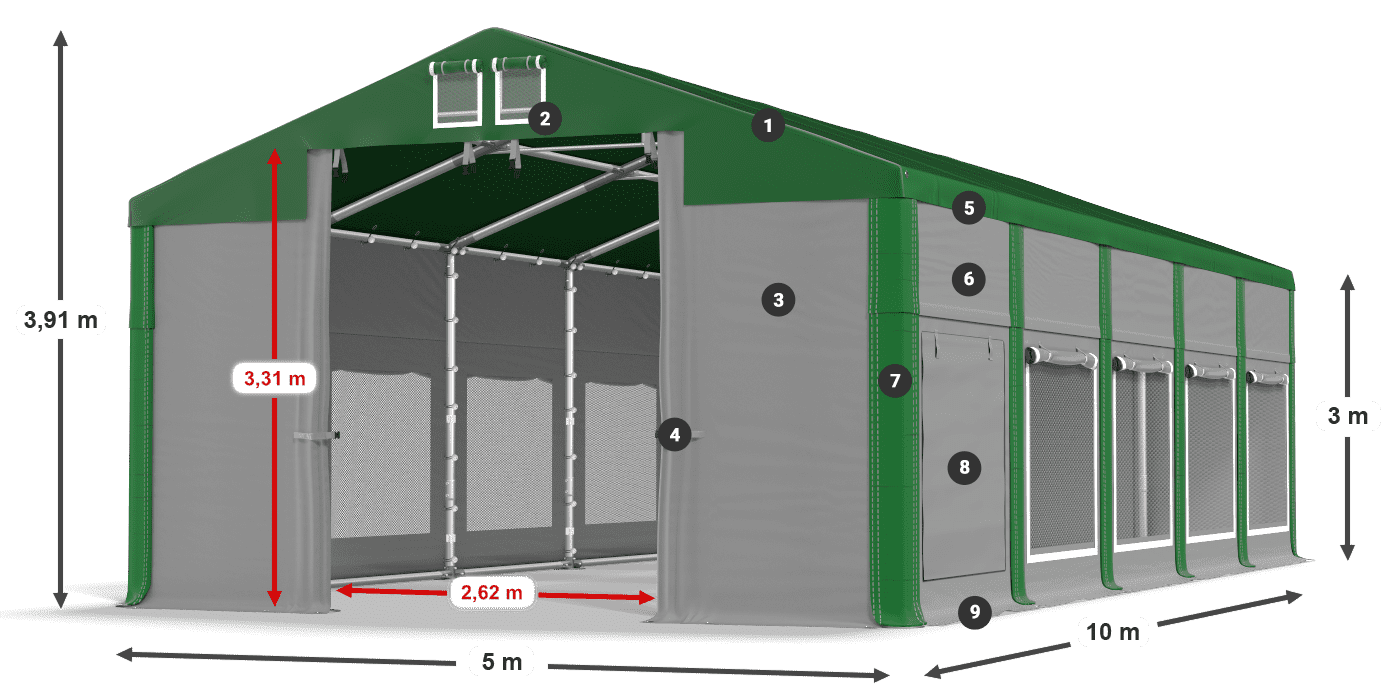 ISDM 560 PVC legenda 3