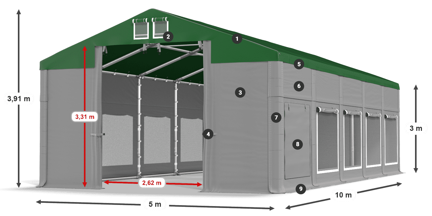 ISDM 560 PVC legenda 3