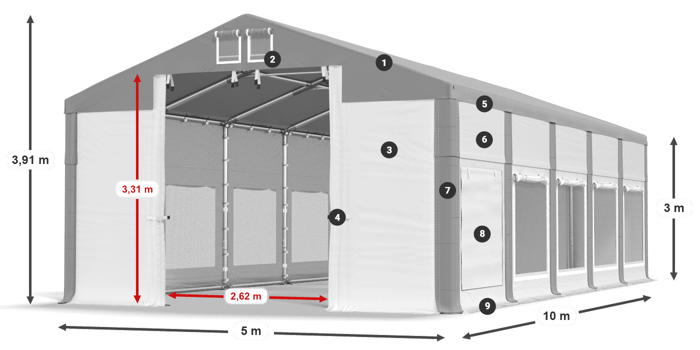 ISDM 560 PVC legenda 3
