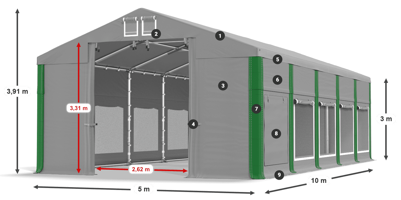 ISDM 560 PVC legenda 3