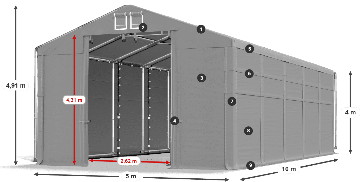 HFRM 750 PVC legenda 4m